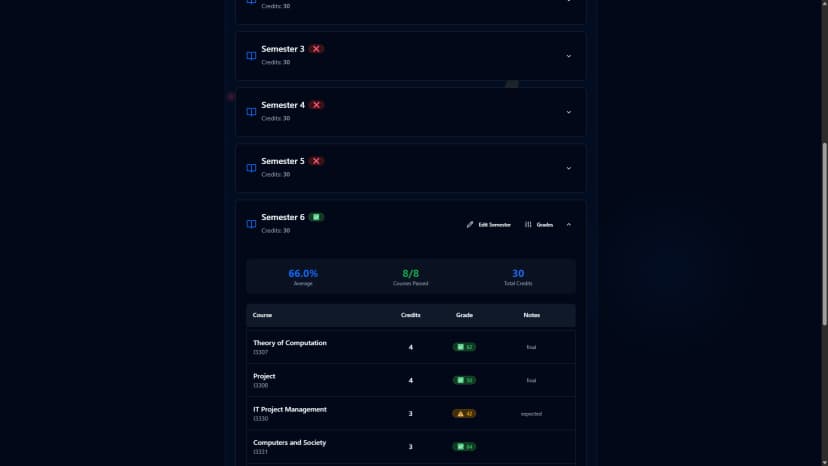 Awlak Benjah? preview