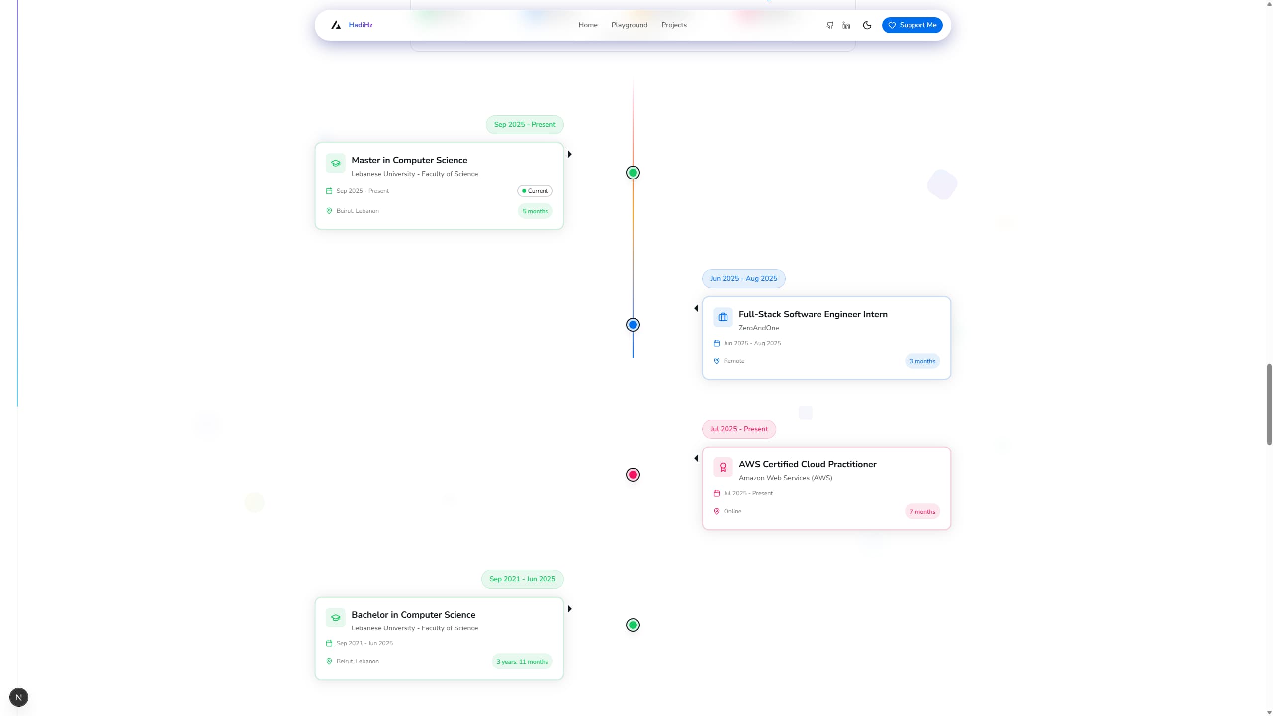 Portfolio & Educational Platform - Timeline View