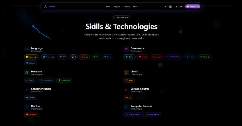 Portfolio & Educational Platform preview